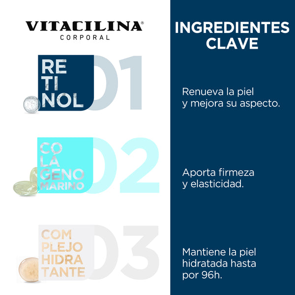 Loción 5 EN 1 Regenevita 400mL