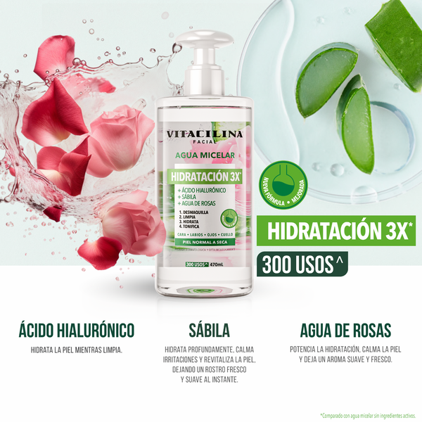 Cuidado y Limpieza Hidratante